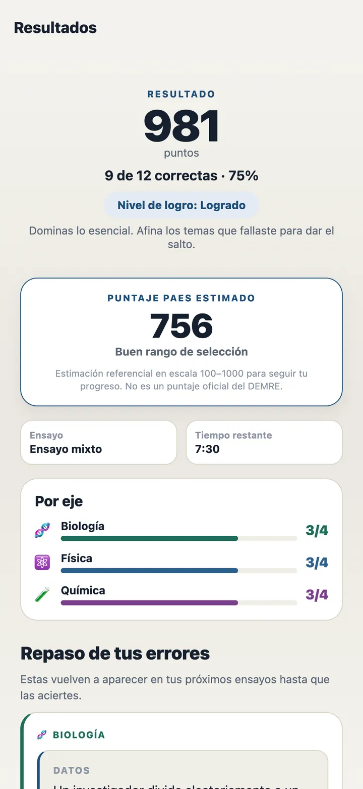 Resultados reales en PAES Ciencias: puntaje y barras por eje