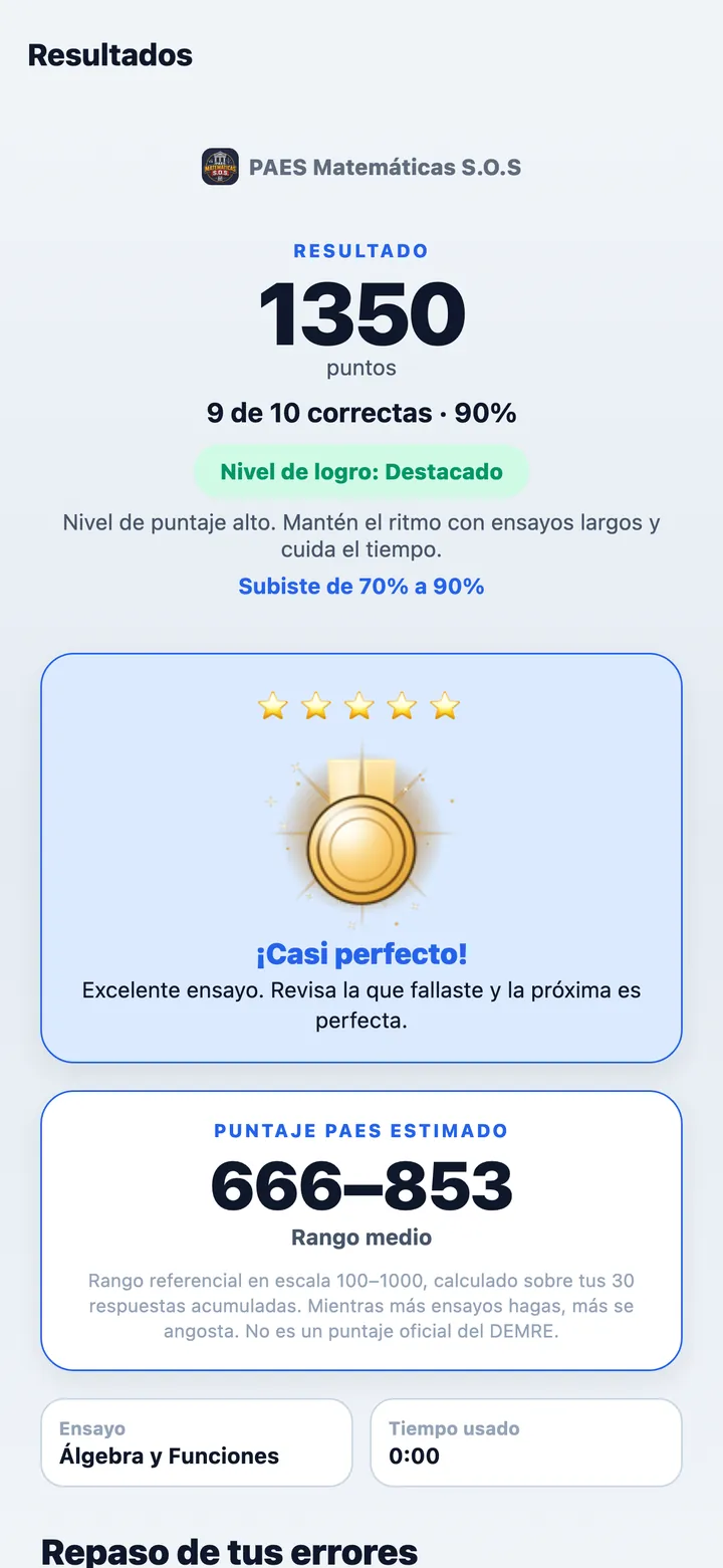 Resultados en PAES Matemáticas: 90% y medalla